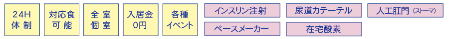 あじさいの特徴イメージ